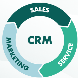CRM and sales management software — leads, quotes and follow-up pipeline